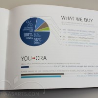 CRA-AnnualReport2b-CopyrightAASarts